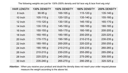 Short Pixie Cut Human Hair Bob Wigs With Bangs Brazilian Remy Short Bang Bob Wig 200 Density Glueless For Black Women Luffywig