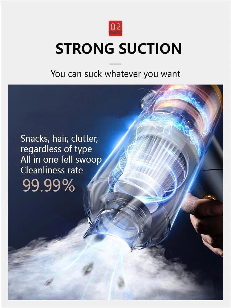 New 12000Pa Wireless Car Vacuum Cleaner USB Charging 1800mAh Portable Cleaning Appliance Mini Wet Dry Household Vacuum Cleaner