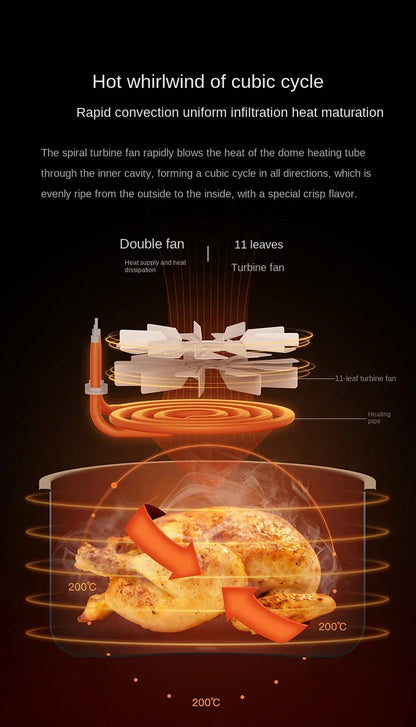 Deerma Oil-free air fryer Household appliances Intelligent large capacity automatic multi-function chip machine Touch screen