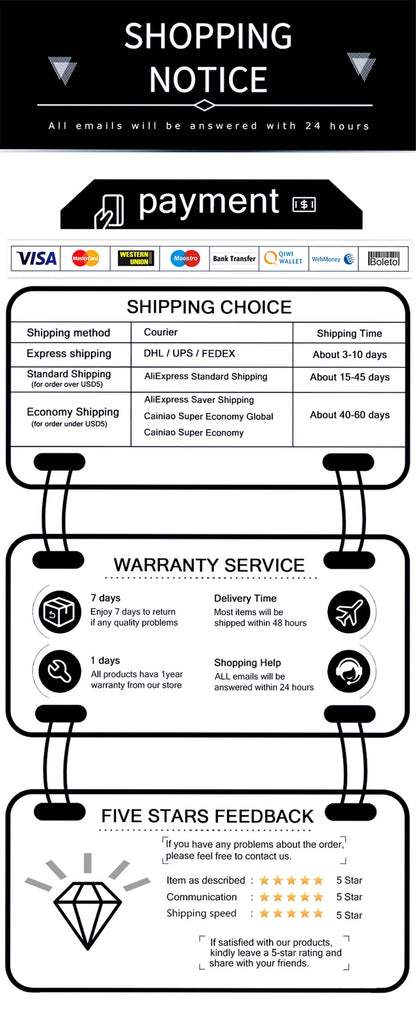 Shockproof Reinforced Corners Clear Acrylic Case For iPhone 16 14 12 13 11 15  Pro Max 7 8 Plus XR XS Protector Hard Back Cover
