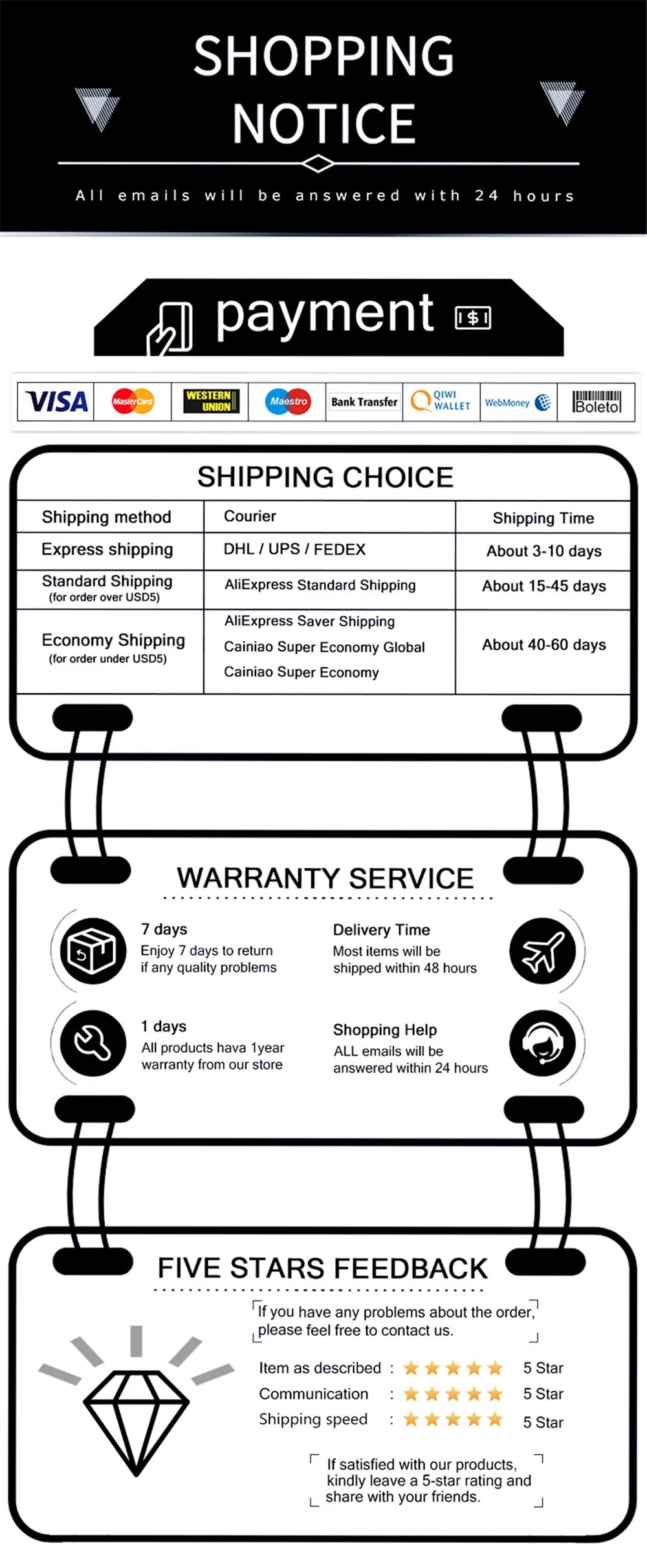 Shockproof Reinforced Corners Clear Acrylic Case For iPhone 16 14 12 13 11 15  Pro Max 7 8 Plus XR XS Protector Hard Back Cover